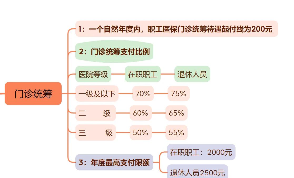 莱州最新西安刷医保方法分析(最方便真实的莱州西安刷医保卡方法)