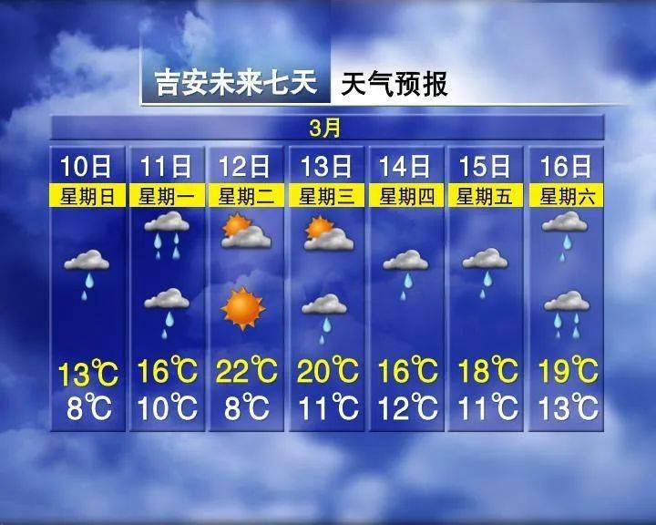 莱州最新上海24小时天气预报查询方法分析(最方便真实的莱州上海24小时分时天气预报方法)