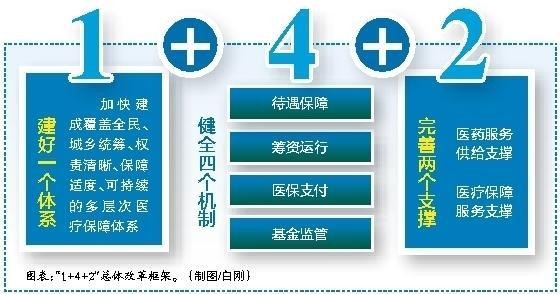 莱州最新西安医保套现的一些联系方式方法分析(最方便真实的莱州西安医保套现的一些联系方式怎么填方法)