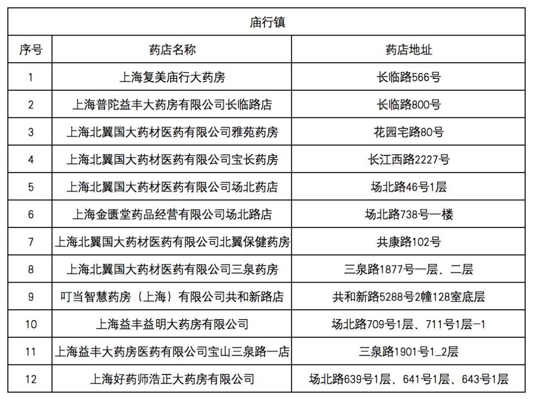 莱州最新去药店直接说套医保卡方法分析(最方便真实的莱州什么药店愿意给你套医保卡方法)