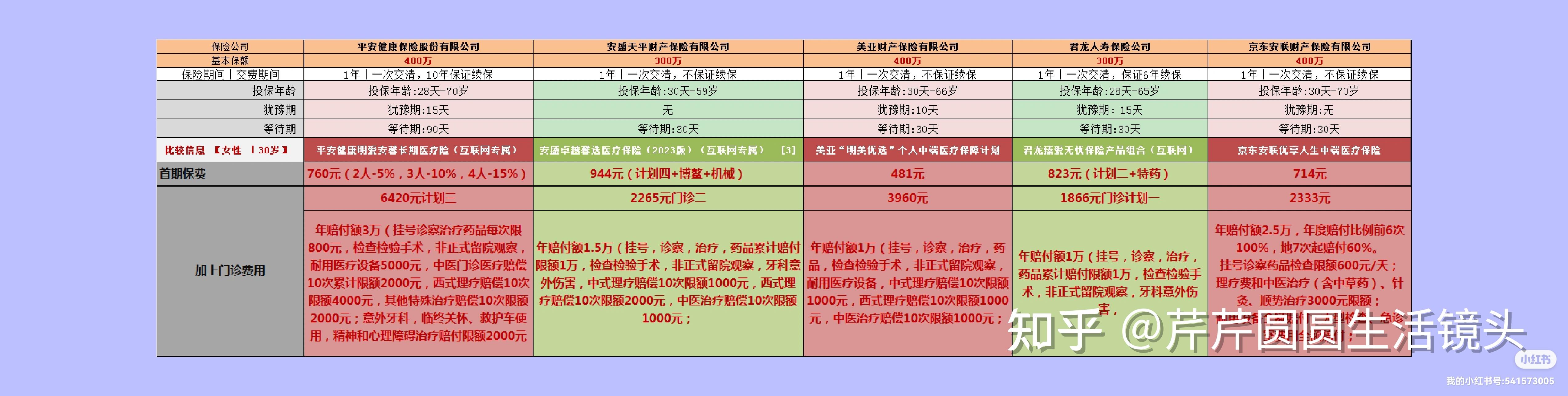 莱州最新医保提取代办中介怎么联系方法分析(最方便真实的莱州提取医疗保险提取需要什么手续方法)
