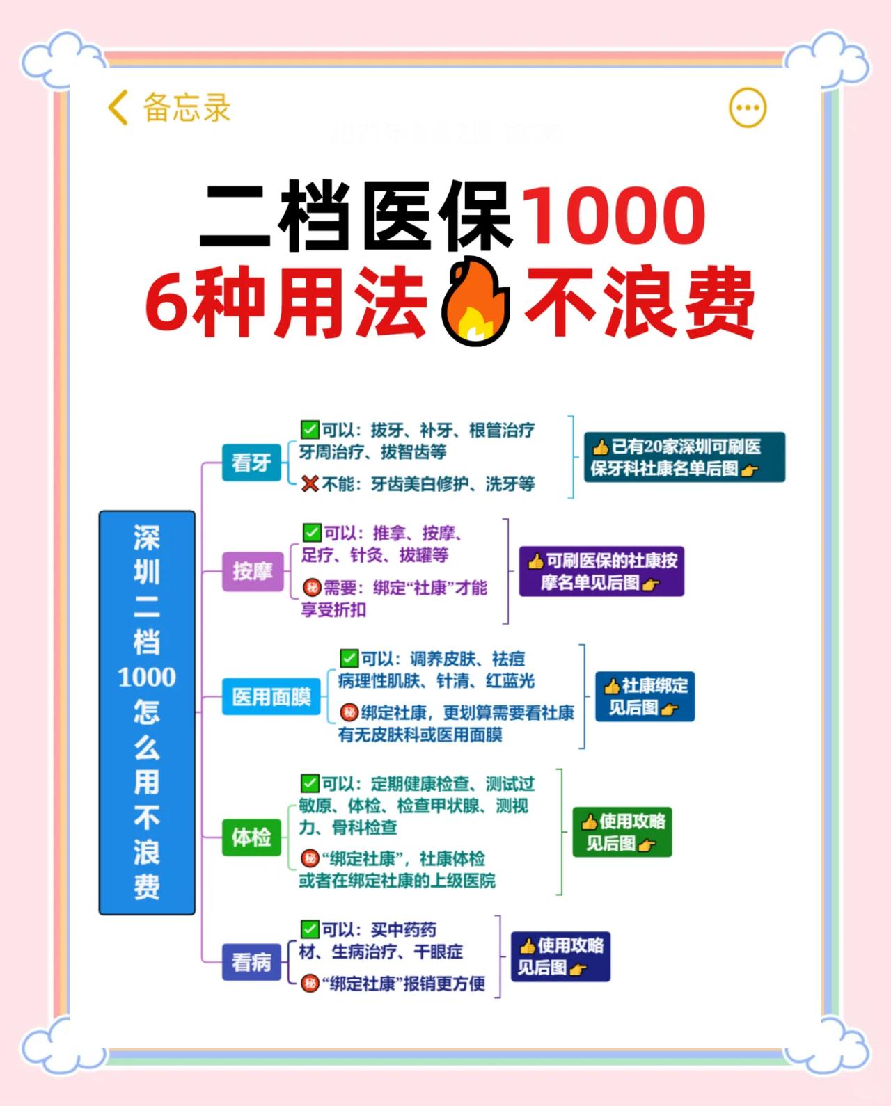 莱州最新深圳哪里可以套医保卡现金方法分析(最方便真实的莱州急用深圳钱套医保卡联系方式方法)