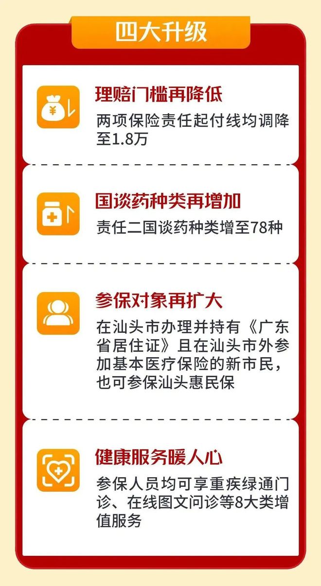 莱州最新医保套现怎么套啊最快的办法方法分析(最方便真实的莱州医保套现怎么套啊最快的办法徾欣qw413612医保套出钱方法)