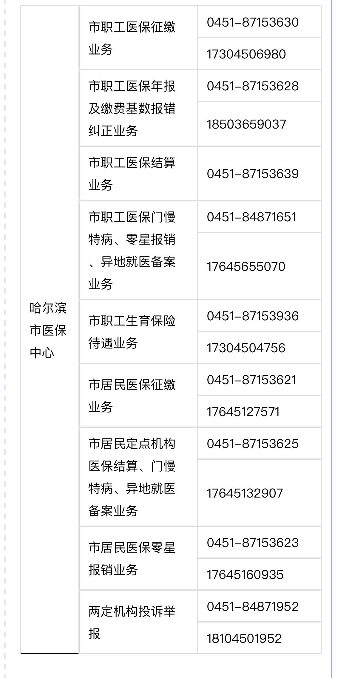 莱州最新24小时高价回收医保余额方法分析(最方便真实的莱州24小时高价回收医保余额怎么算方法)