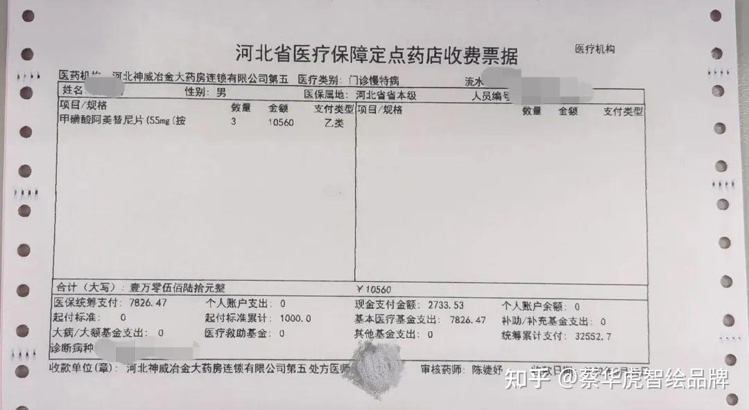 莱州最新药店套医保取现成功率方法分析(最方便真实的莱州药店医保卡套取现金方法)