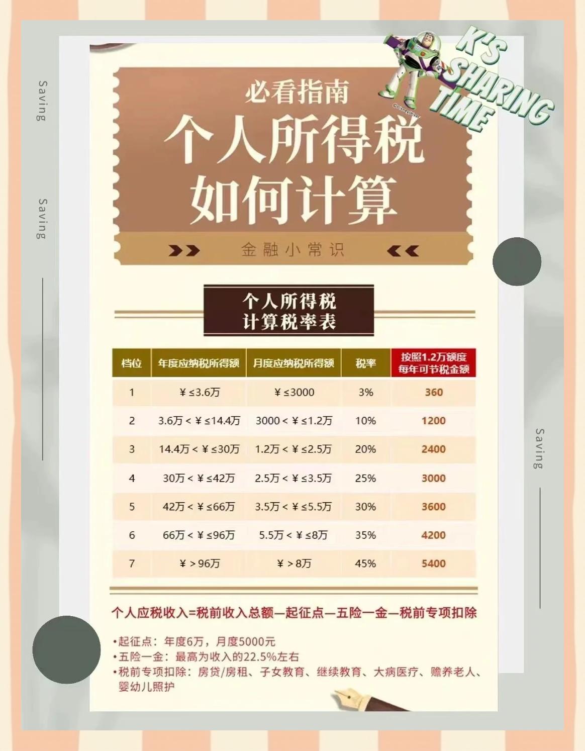 莱州最新找中介10分钟提取养老金的钱方法分析(最方便真实的莱州中介提取公积金的方法方法)