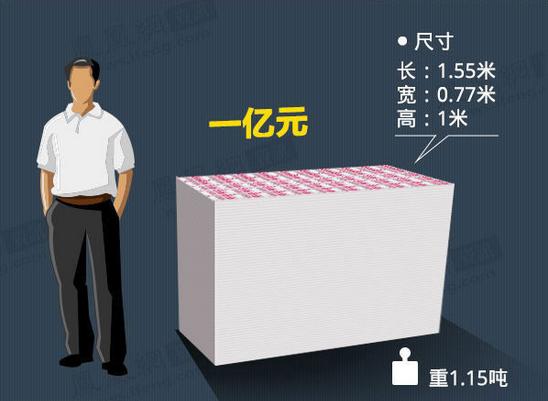 莱州最新急用钱套医保卡怎么套出来现金方法分析(最方便真实的莱州套现医保卡有什么风险方法)
