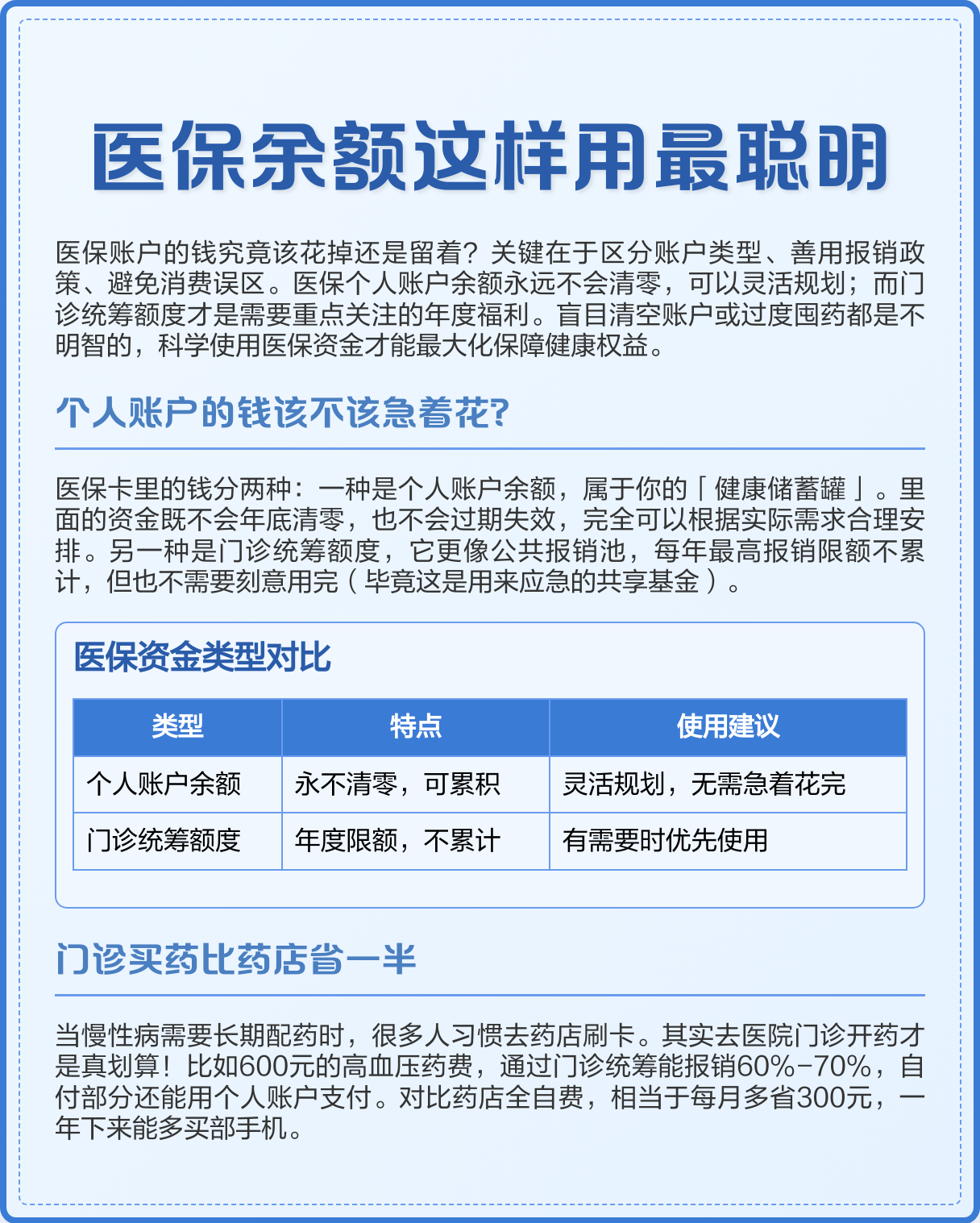 莱州最新医保卡钱会过期吗方法分析(最方便真实的莱州医保卡上余额会过期吗方法)